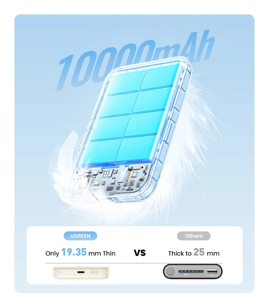 UGREEN PD20W Magnetic Power Bank – 10000mAh Portable Wireless Fast Charging External Battery