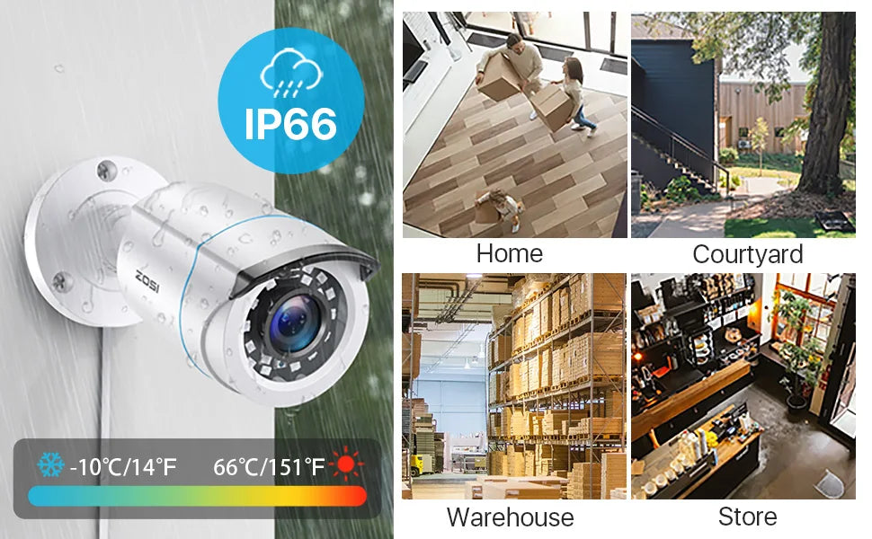 ZOSI 8CH 1080p Wired Security Camera System – H.265+ DVR with 8× 2MP Outdoor CCTV Cameras