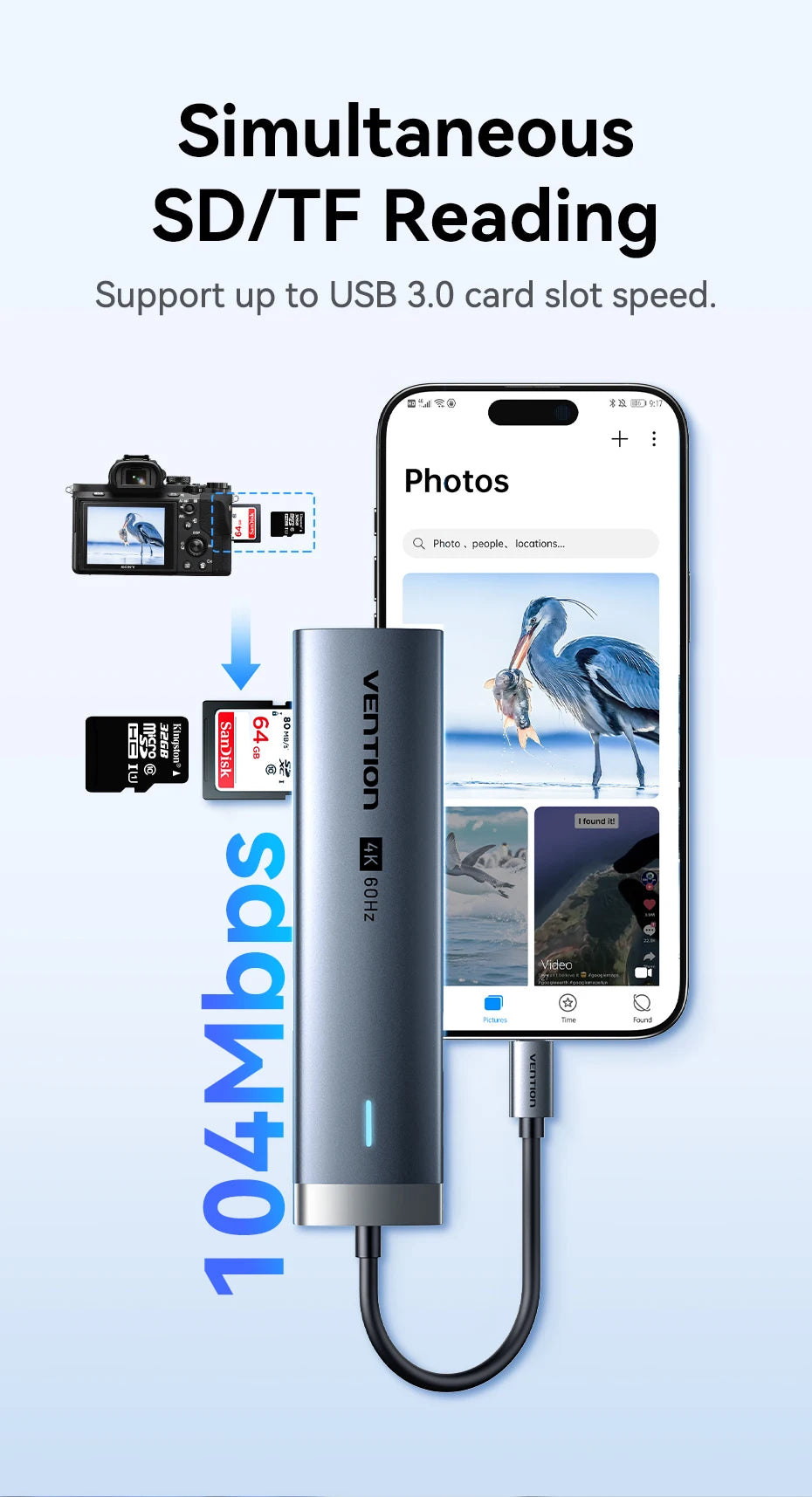 Vention USB‑C 9‑in‑1 Hub | HDMI 4K 60Hz, PD 100W, RJ45, USB 3.0 Docking Station