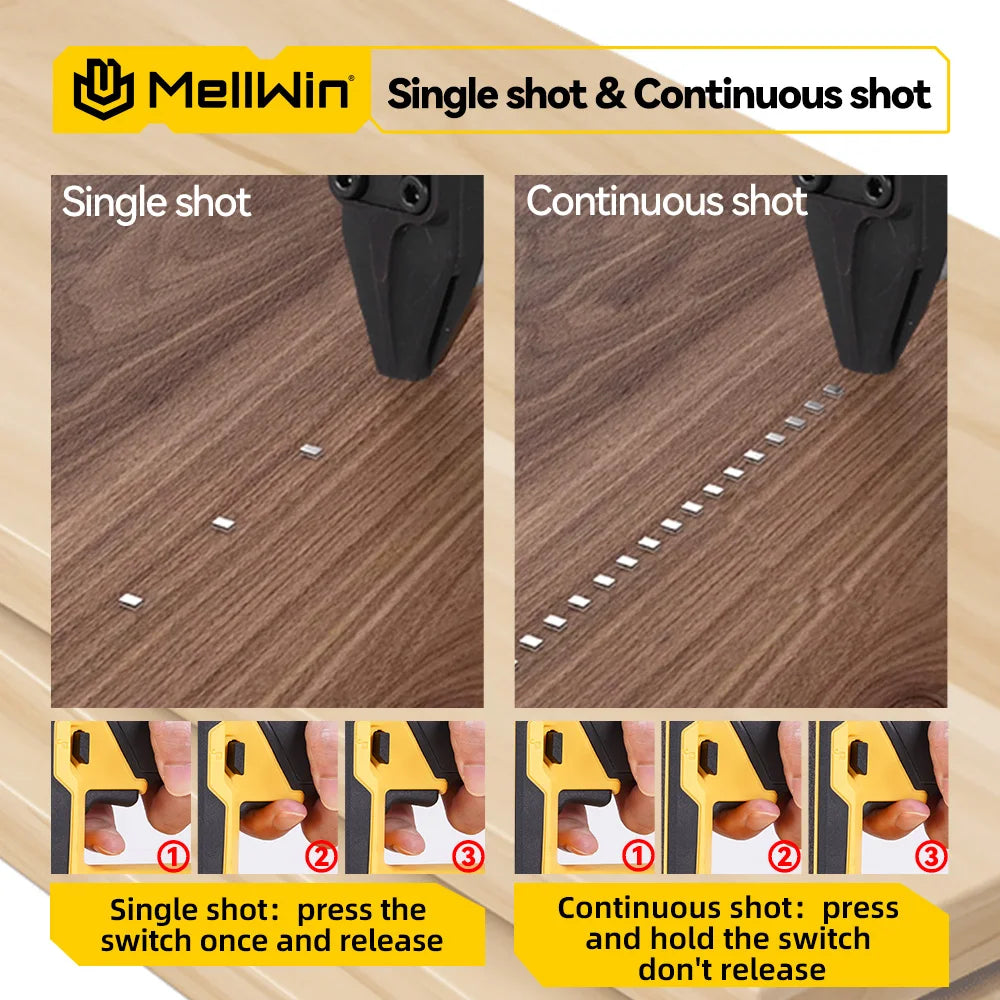 MELLWIN Cordless Electric Nail Gun 2 Mode Wireless Stapler Woodworking Framing Staple Gun Tools F30 For Makita 18V Battery Pin - Limetastore