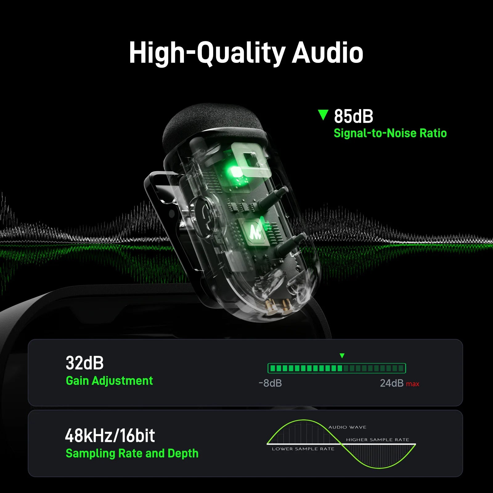 Maono Wave T1 mini – Wireless Lavalier Microphone | AI Noise Cancellation, Auto‑Clipping & App Control for iPhone, Android & PC Video Recording