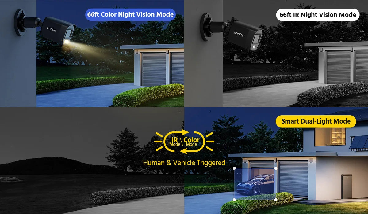 ANNKE 1080P Dual‑Light CCTV System | 8CH DVR, Human & Vehicle Detection, IP67 Outdoor Cameras