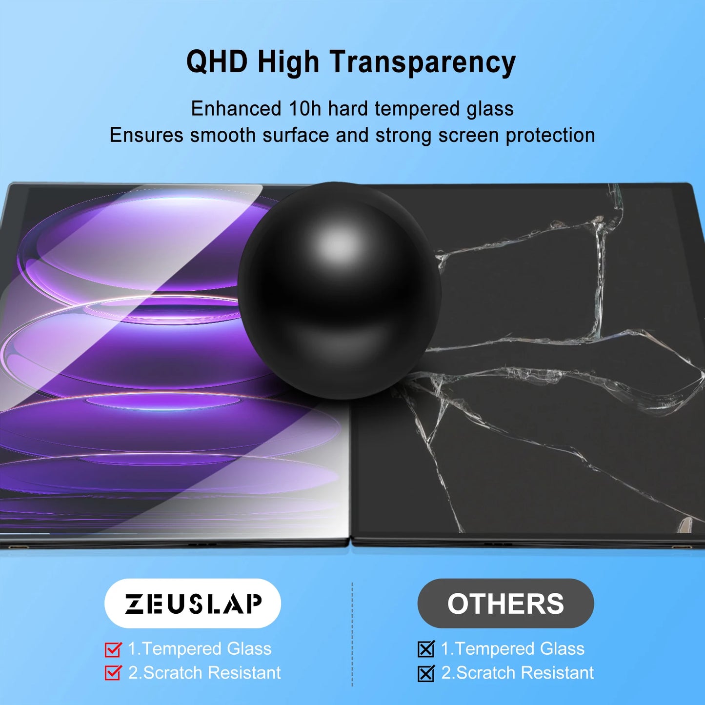 ZEUSLAP 16" Tempered Glass Screen Protector | Z16 Max Pro / Z16TV / P16KT
