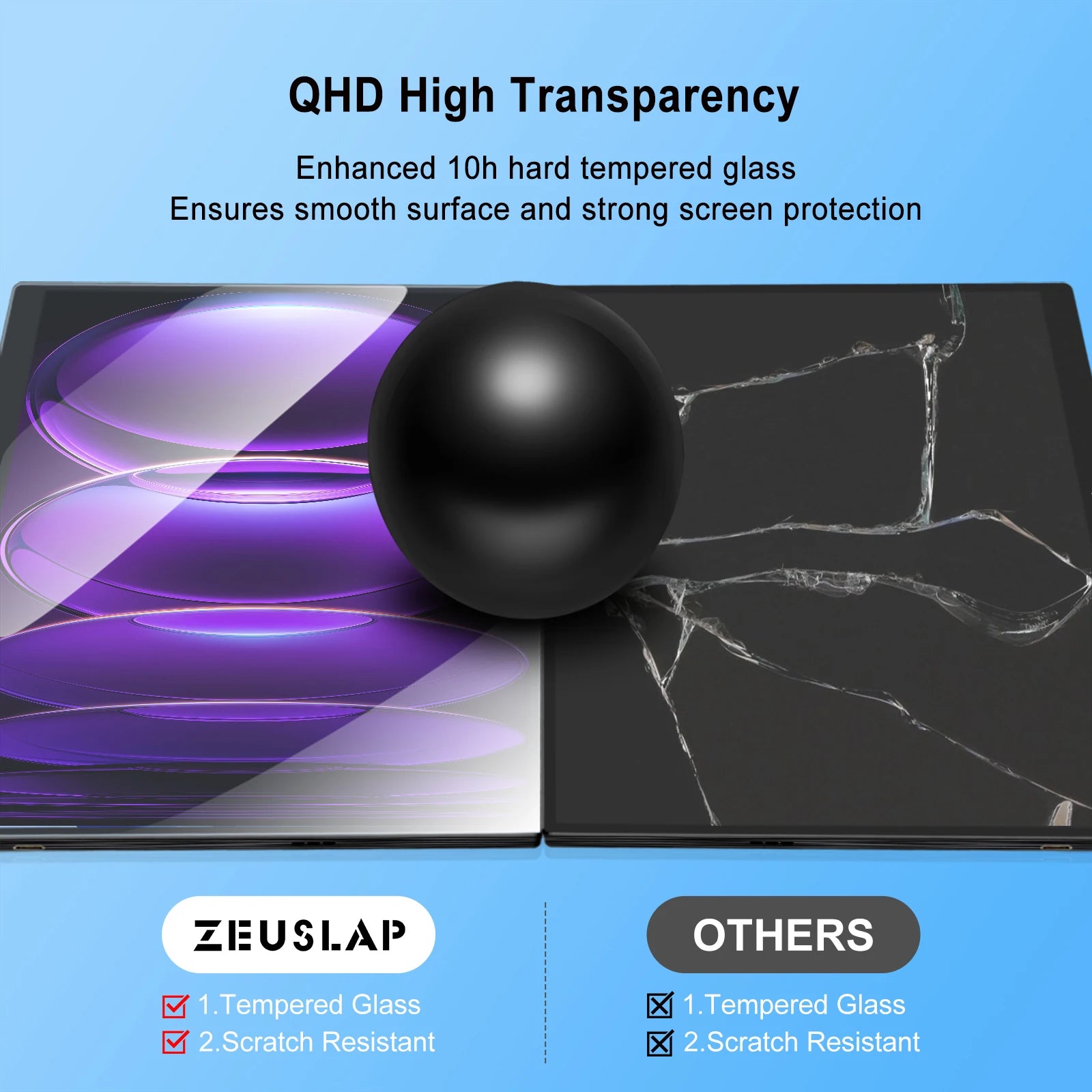 ZEUSLAP 16" Tempered Glass Screen Protector | Z16 Max Pro / Z16TV / P16KT