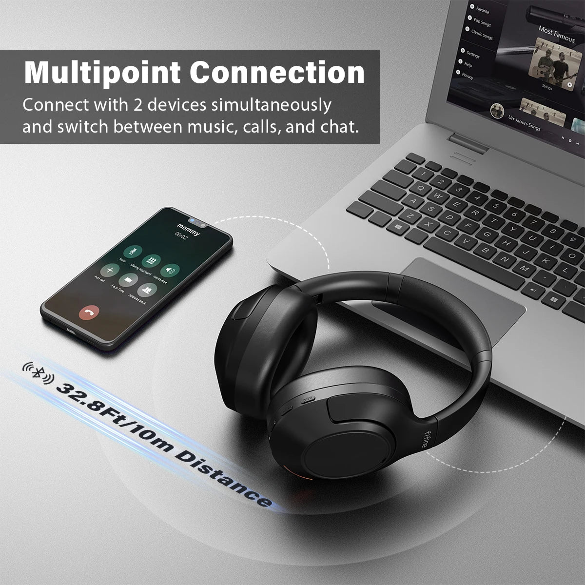 FIFINE X3 Bluetooth Wireless Headset – ANC, Transparency Mode, Deep Bass, 65H Playtime