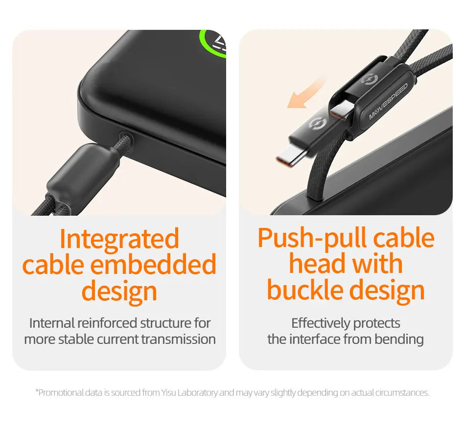 MOVESPEED P19 Power Bank 10000mAh with Built-in USB-C Cable