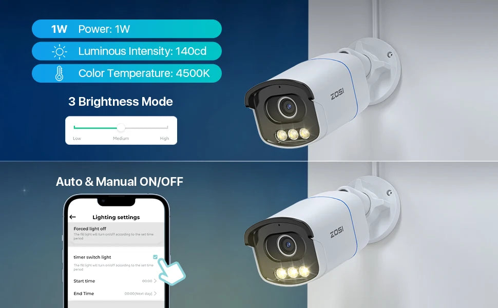 ZOSI C186 Aurora Lux 5MP 3K PoE IP Camera – True Color Night Vision, F1.0 Large Aperture & 1/1.79'' Image Sensor