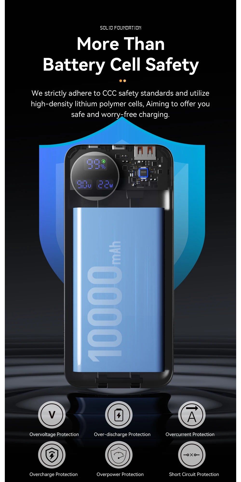 ESSAGER 22.5W Power Bank 20000mAh with Two Built-in Cables