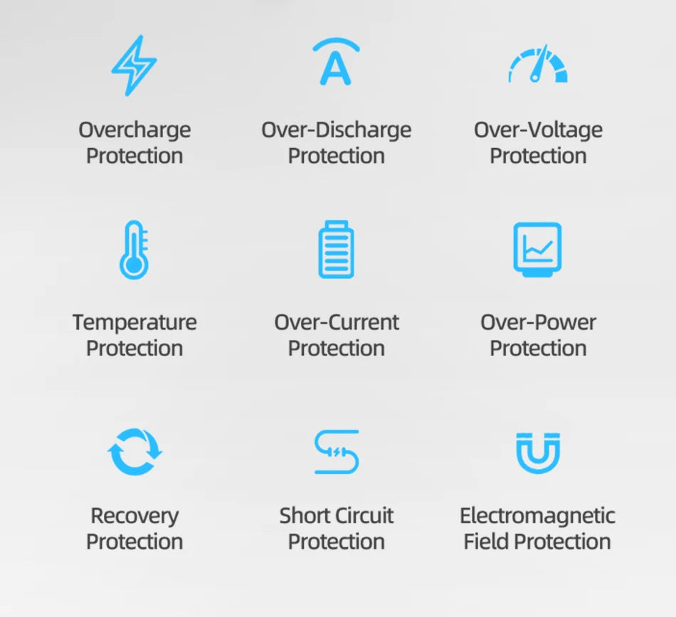 MOVESPEED Blade-Shape Power Bank 20000mAh 35W Fast Charging