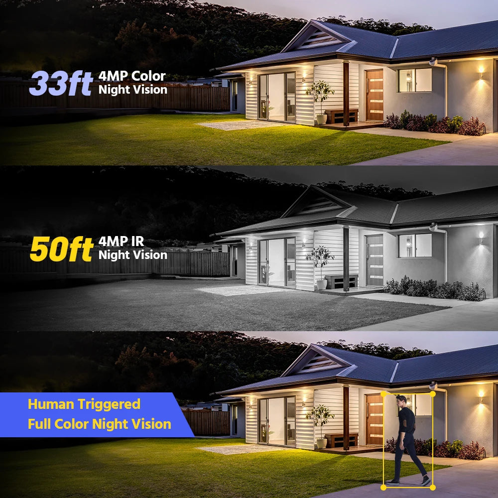 ANNKE 4MP Solar CCTV System | 10CH NVR, 5MP PTZ WiFi Cameras, PIR & Color Night Vision
