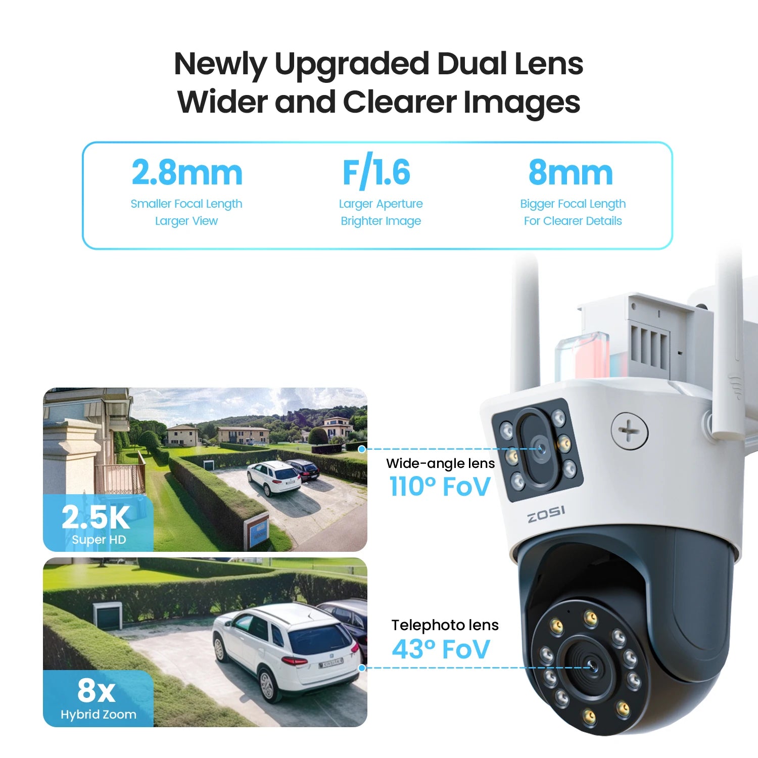 ZOSI C298 Max 4K 8MP Dual‑Lens PTZ Security Camera – 2×4MP Wide‑Angle Outdoor WiFi/Wired Surveillance Cam