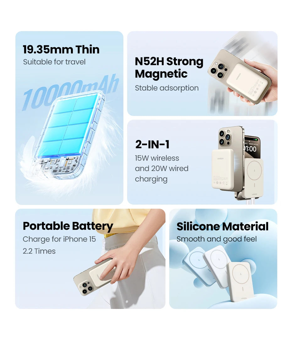 UGREEN PD20W Magnetic Power Bank – 10000mAh Portable Wireless Fast Charging External Battery