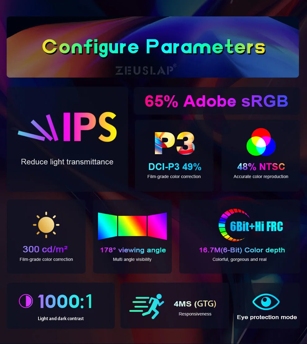 ZEUSLAP 14" Portable Monitor | 1920×1200 WUXGA, 16:10, 100% sRGB, 300 nits