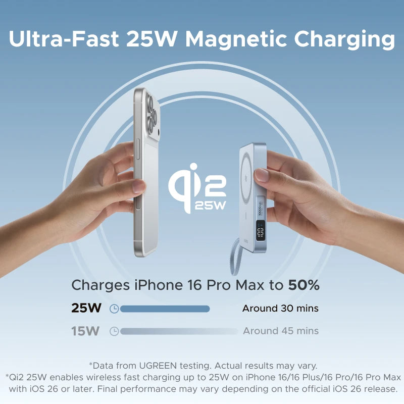 UGREEN Qi2.2 25W Magnetic Power Bank – 10000mAh Fast Charging External Battery
