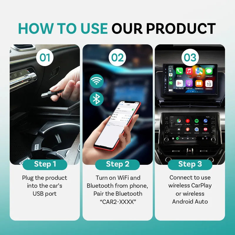 OTTOCAST Express 2‑in‑1 Wireless CarPlay & Android Auto Adapter