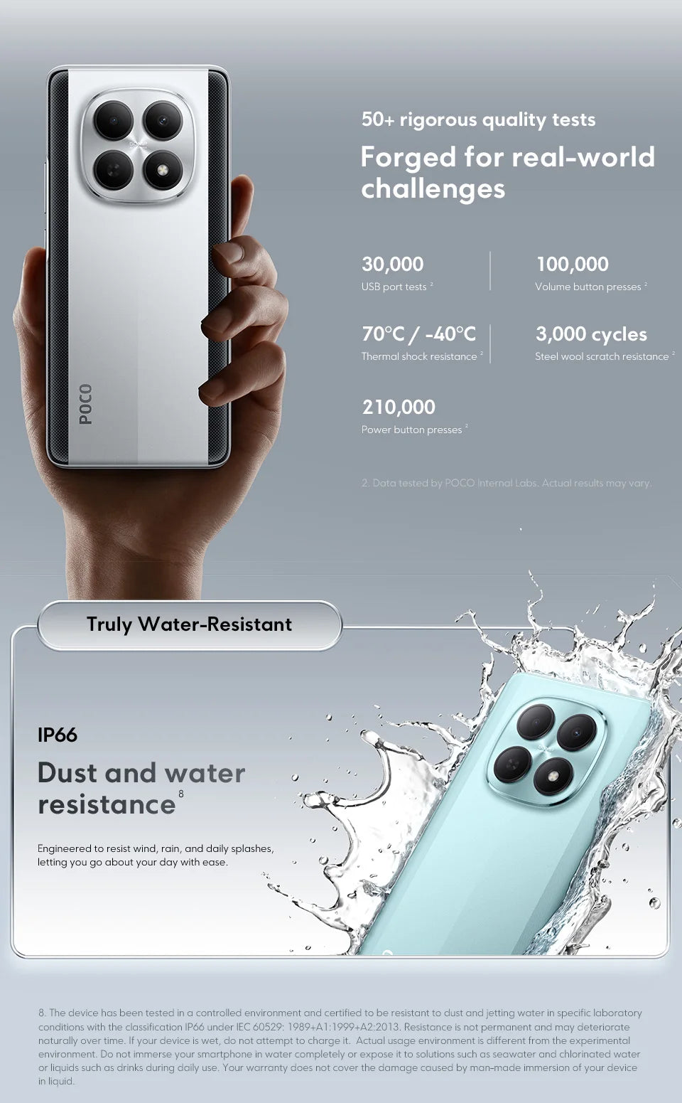 POCO M8 5G Smartphone Global Version Snapdragon® 6 Gen 3  Octa core 6.77" 120Hz Flow AMOLED Display 50MP Camera 5520mAh battery 45W turbo charging  NFC - Limetastore