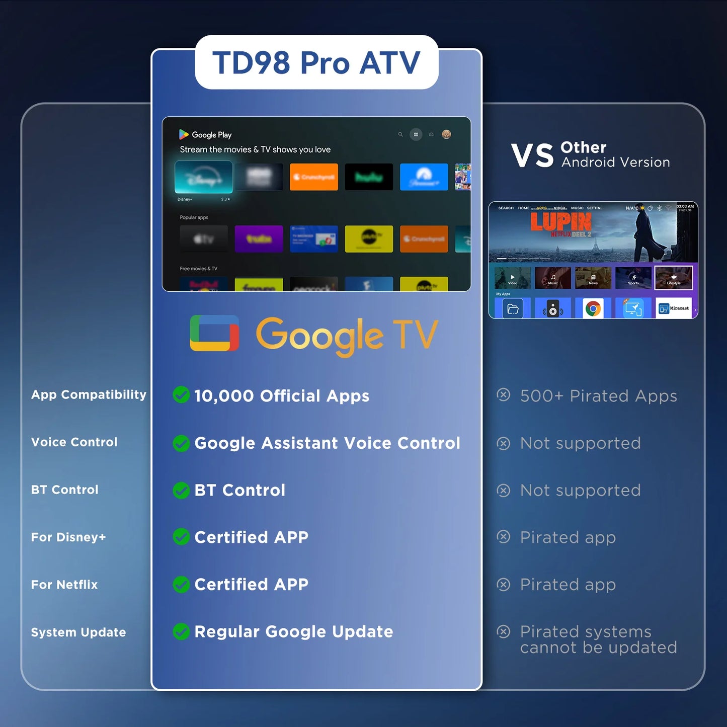 ThundeaL TD93 Pro Smart Mini Projector – Native 1080P Full HD, 4K Support,