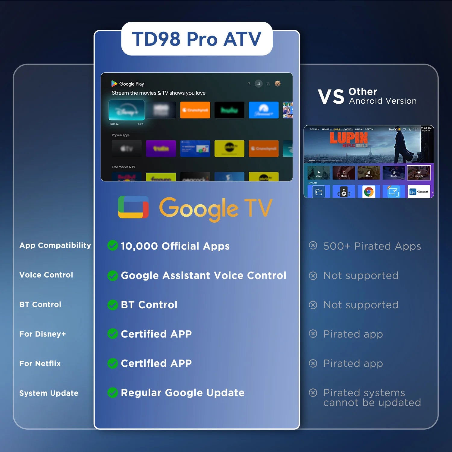 ThundeaL TD93 Pro Smart Mini Projector – Native 1080P Full HD, 4K Support,