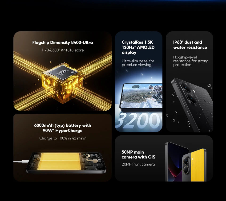 POCO X7 Pro 5G Smartphone Global Version Dimensity 8400-Ultra 50MP camera 6.67" 120Hz display  90W 6000mAh Battery NFC - Limetastore