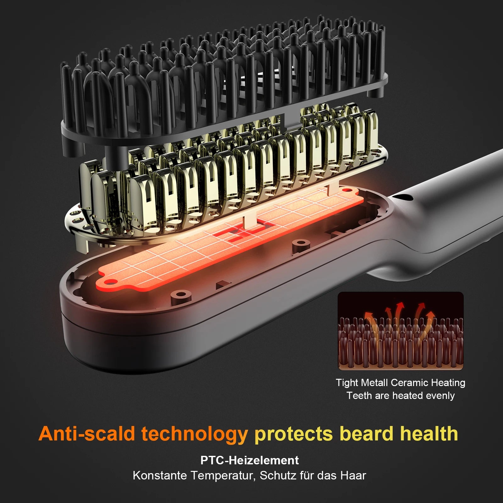 ANLAN Beard Straightening Brush | Heated Ceramic Comb, Quick Styling for Men