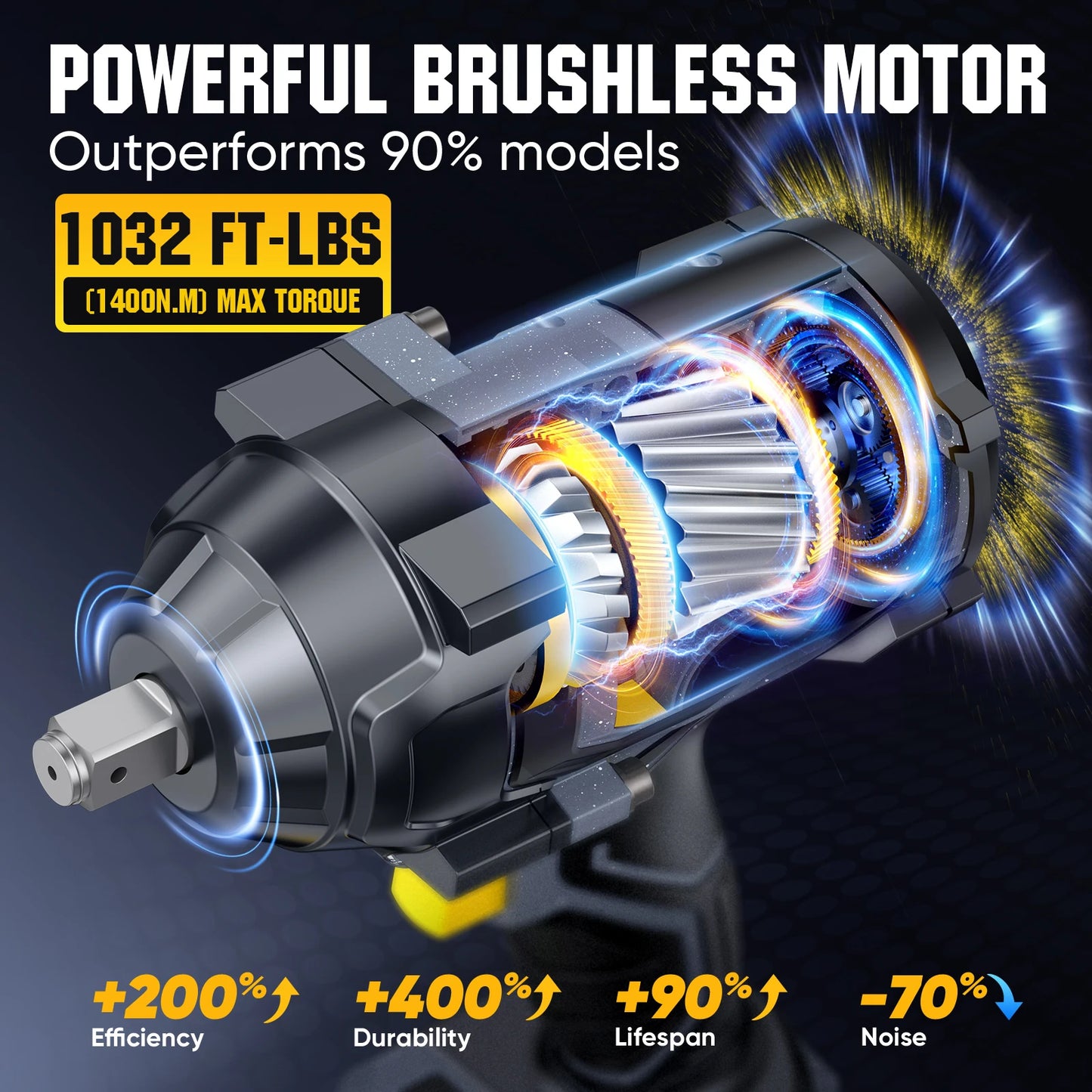 Gisam 1400N.m Brushless Impact Wrench 1/2"