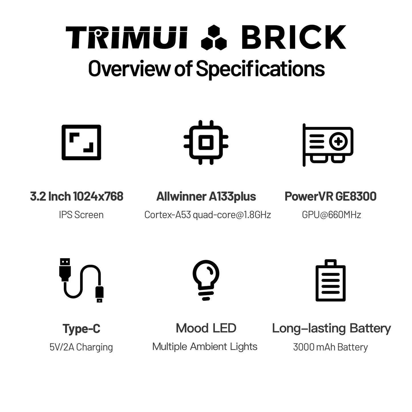 AMPOWN Trimui BRICK Portable Retro Handheld Game Players 3.2'' IPS Screen Emulator Video Games Consoles Linux System Allwinner - Limetastore
