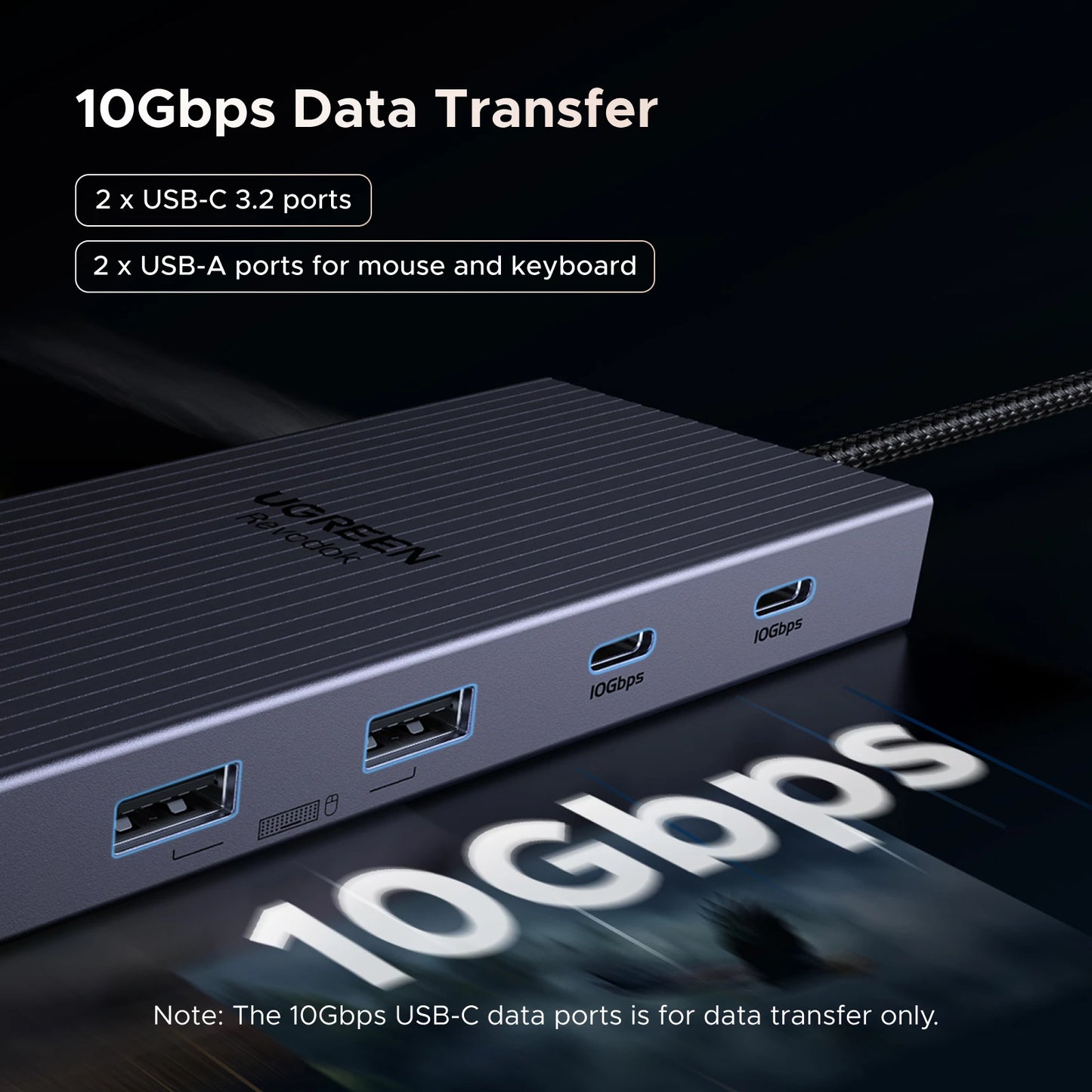 UGREEN 11‑in‑1 USB‑C Hub with 4K120Hz DisplayPort, 4K60Hz HDMI, USB 3.2 10Gbps