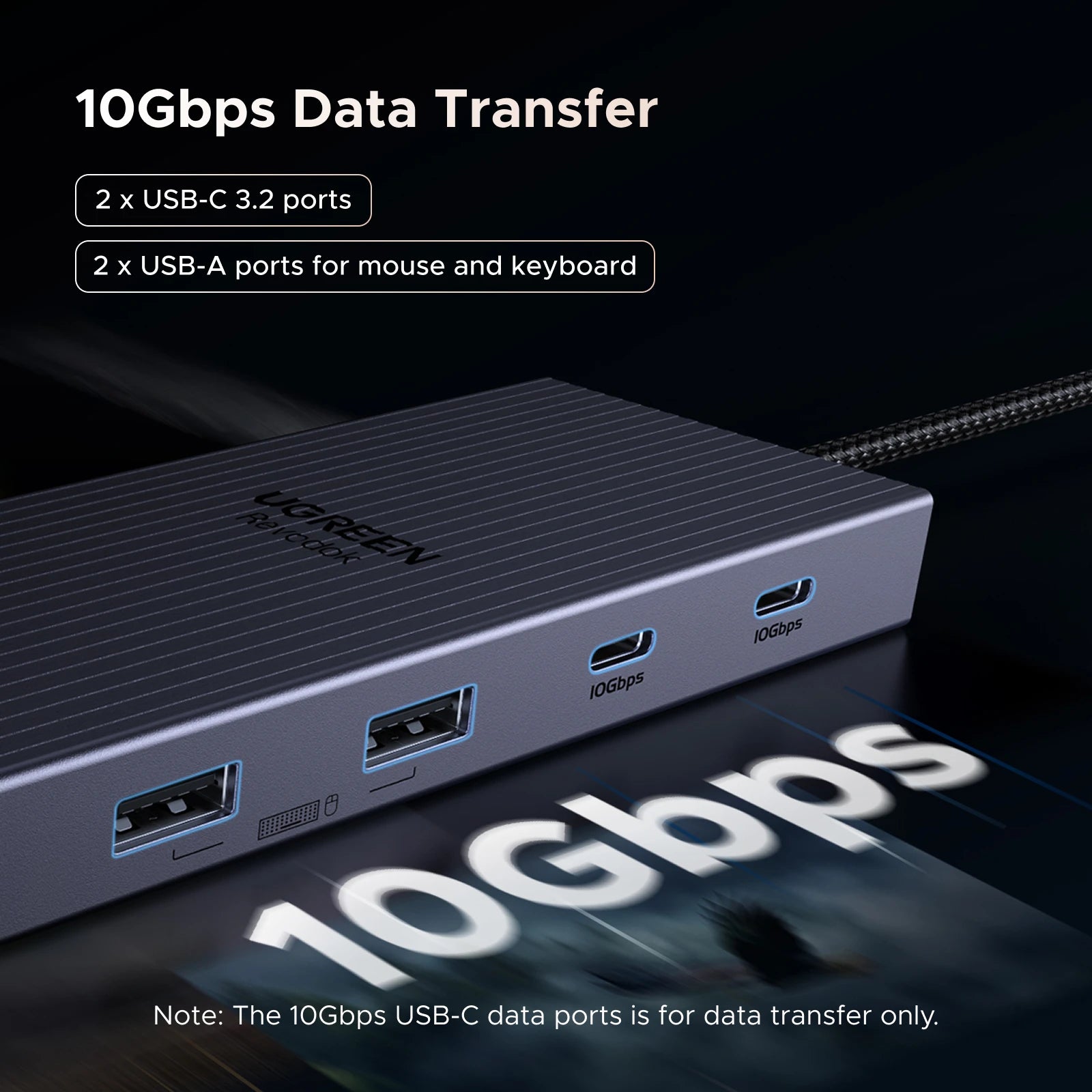 UGREEN 11‑in‑1 USB‑C Hub with 4K120Hz DisplayPort, 4K60Hz HDMI, USB 3.2 10Gbps