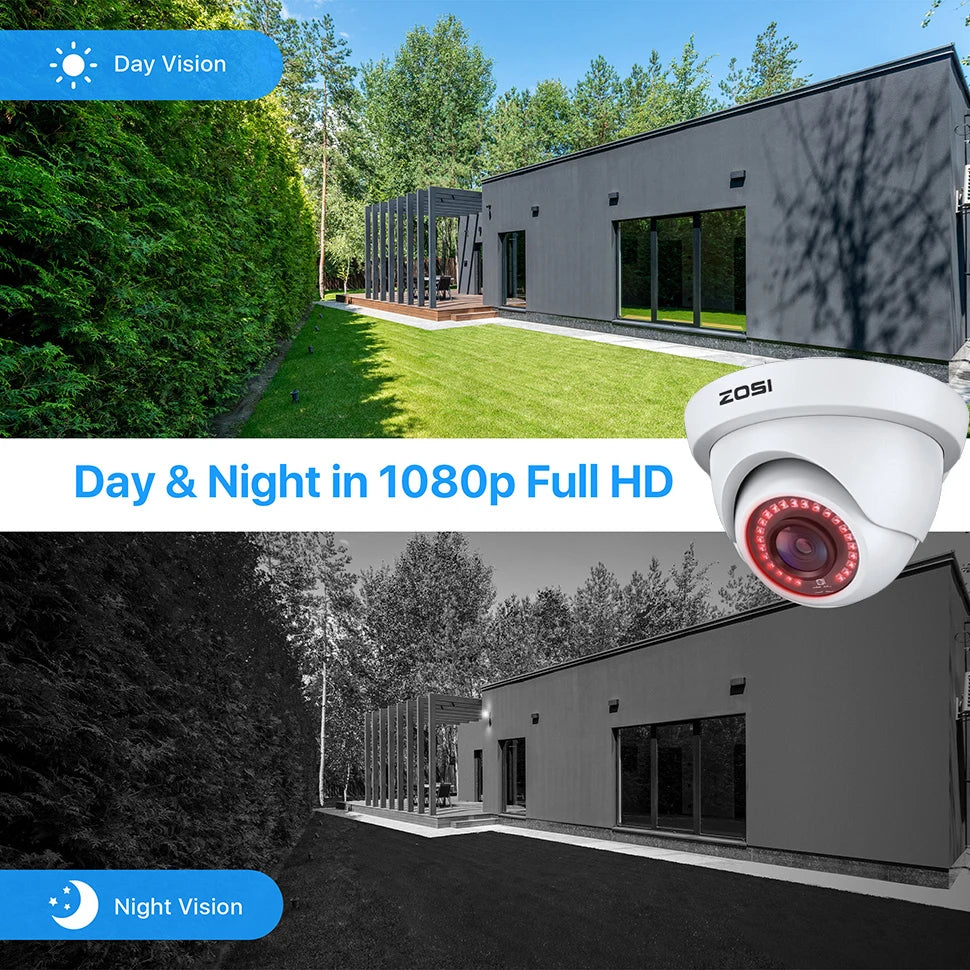 ZOSI 1080p 2MP 4‑in‑1 Dome Security Camera – TVI/CVI/AHD/CVBS Hybrid CCTV with IR