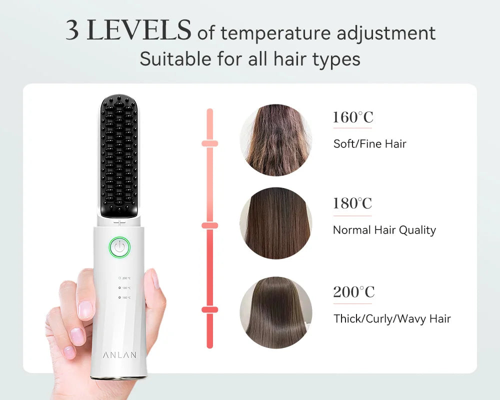 ANLAN Cordless Hair Straightener Brush | Ceramic, Negative Ions, Anti‑Scald, Portable