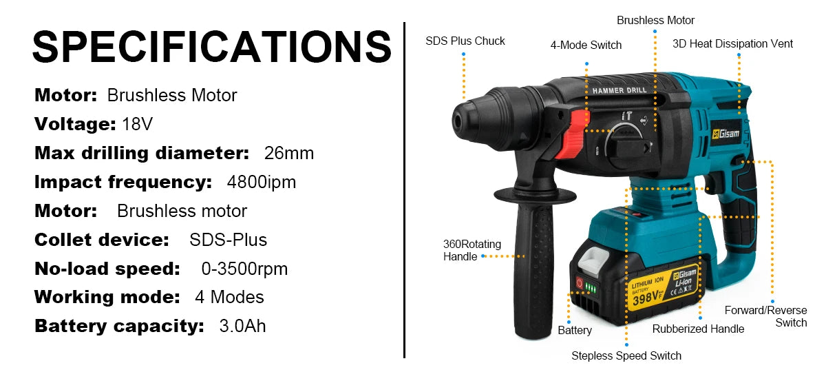 Gisam Brushless Power Tools Set for Makita 18V – Impact Wrench, Drill, Grinder, Hammer
