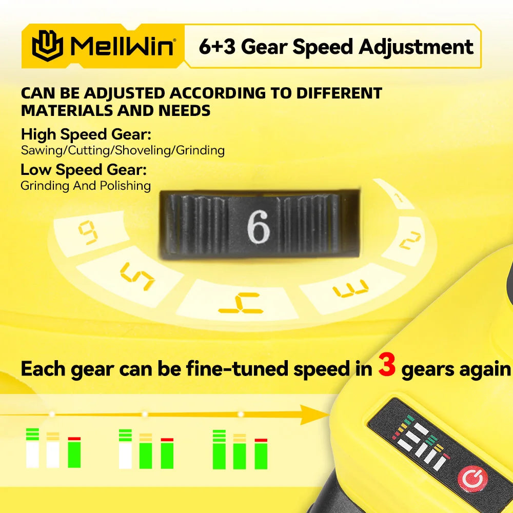 MELLWIN Brushless Oscillating Multi Function Tool Electric Saw Polisher woodworking Cutting Tool For Makita 18V Battery Pin - Limetastore
