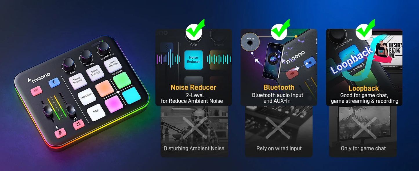 Maono G1 NEO – Gaming Audio Mixer 4‑Channel | RGB Effects, Custom Sound Pads, XLR Mic Interface, Streaming & Podcast Mixer