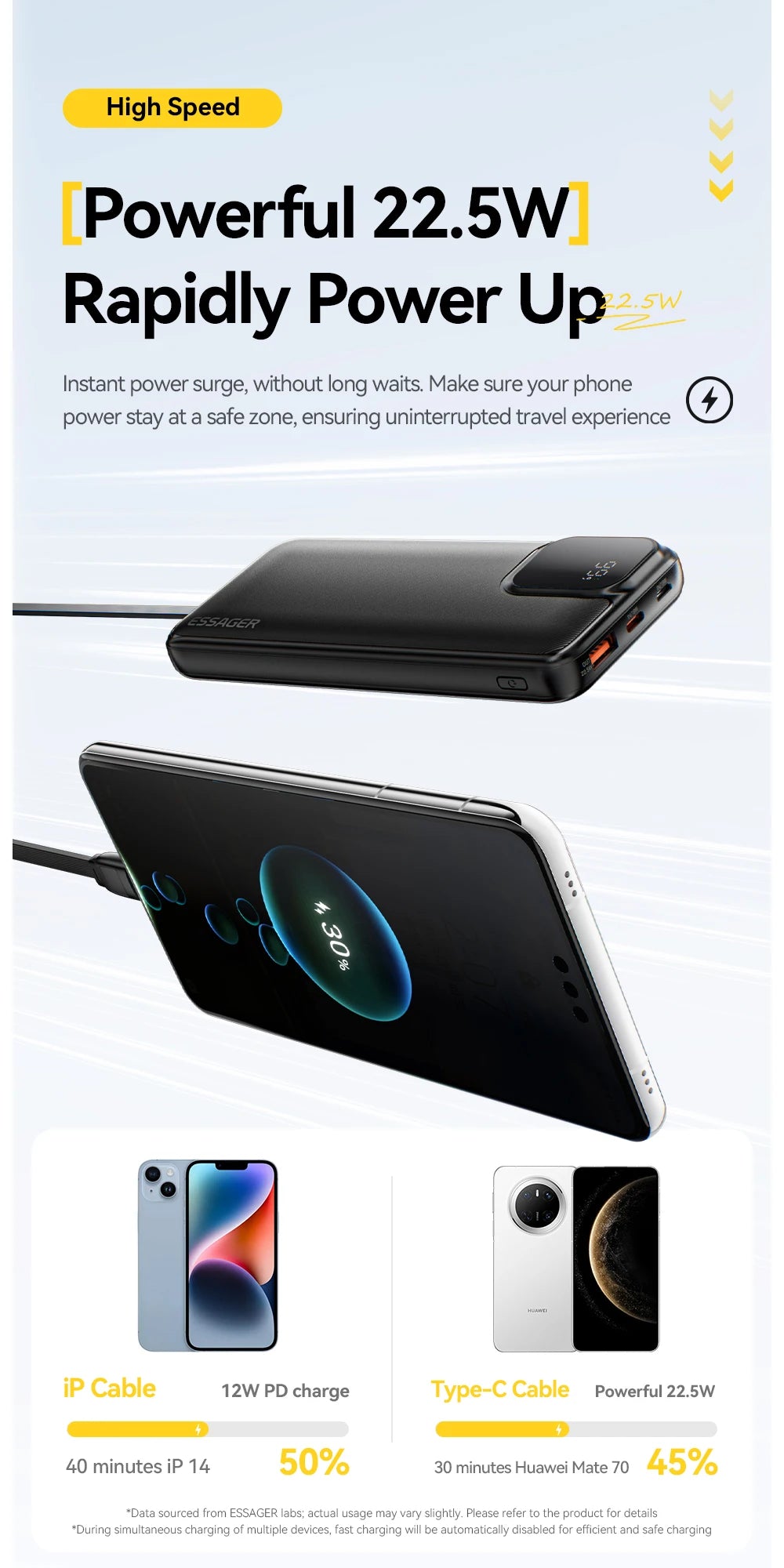 ESSAGER 20000mAh Power Bank with Two Built-in Cables 22.5W PD