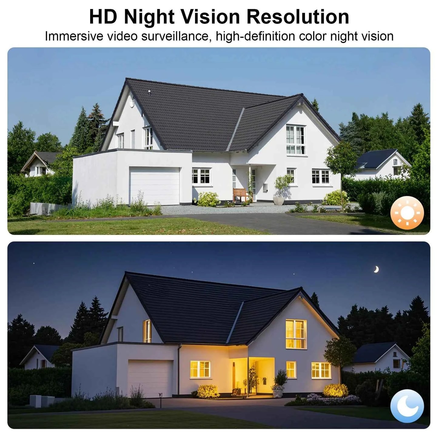 ARCCTV 2K WiFi Solar Camera Security Outdoor Wireless Floodlight Camera Humanoid Detection Alarm Surveillance HD Two Way Audio - Limetastore