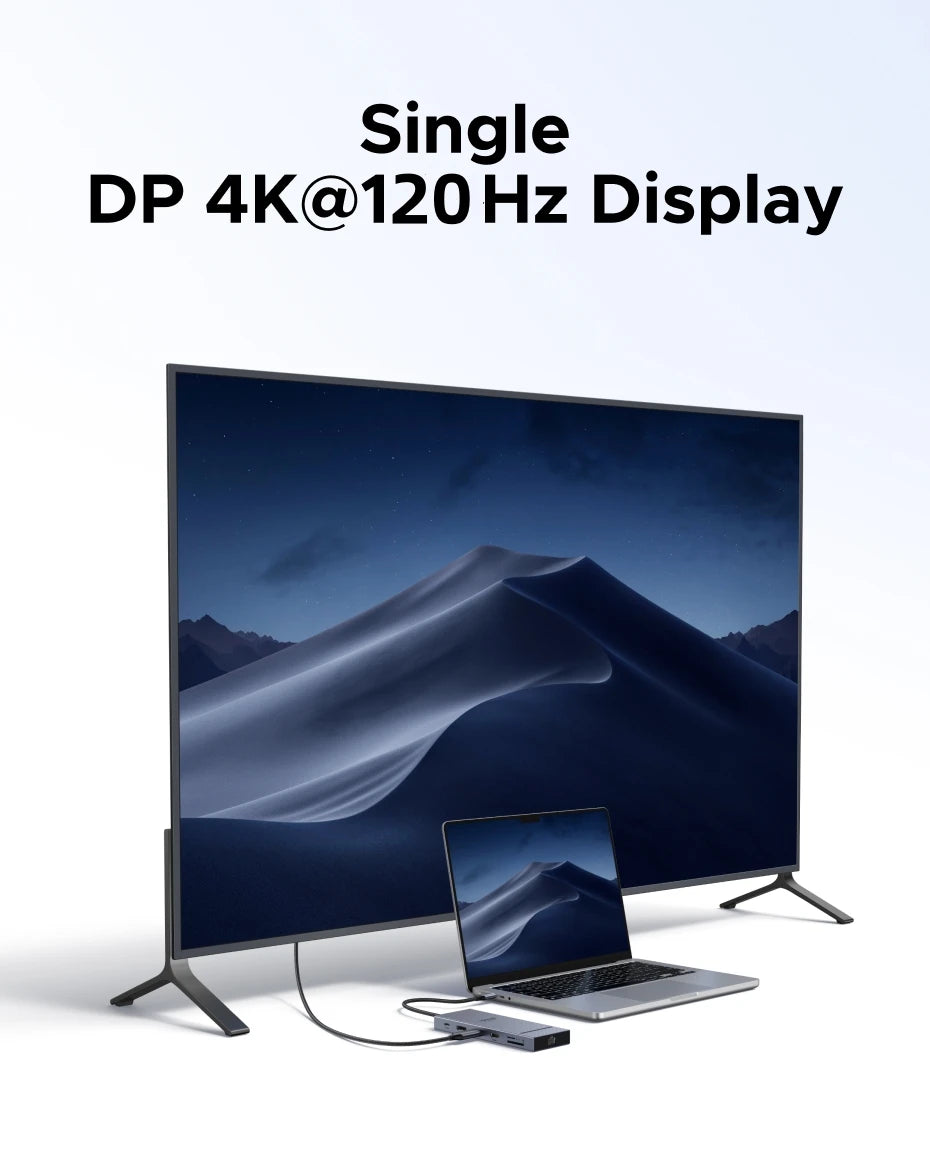 UGREEN 10‑in‑1 USB‑C Hub with 4K120Hz DisplayPort, Dual 4K60Hz HDMI, USB 3.2 Gen2 10Gbps