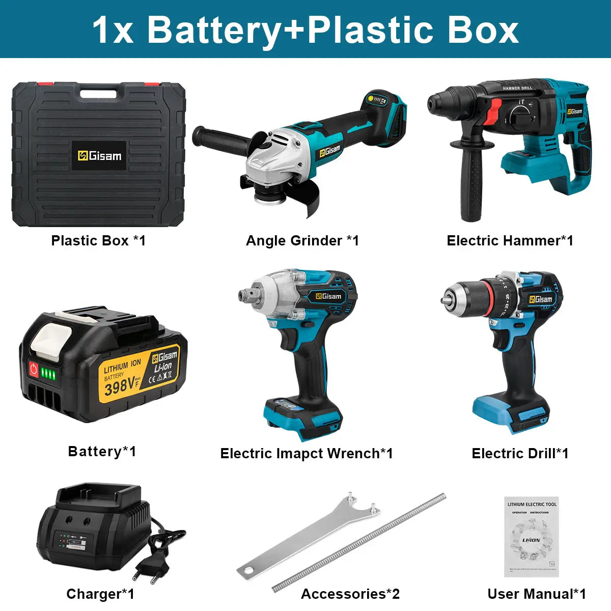 Gisam Brushless Power Tools Set for Makita 18V – Impact Wrench, Drill, Grinder, Hammer