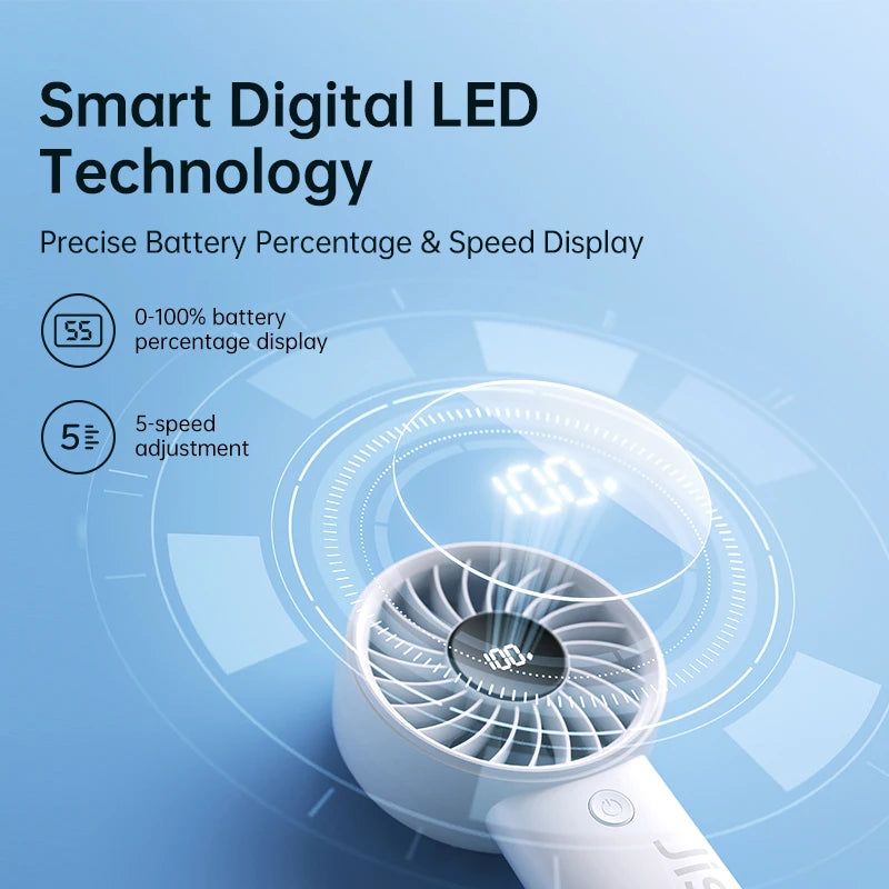ISULIFE Handheld Fan – 5-Speed Turbo Airflow, 5000mAh Battery with LED Display