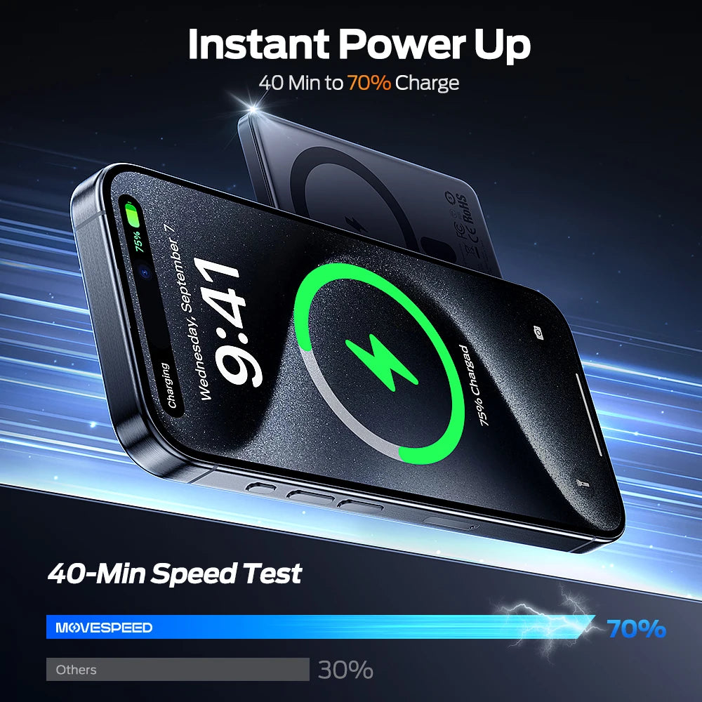 MOVESPEED Magnetic Power Bank 10000mAh Slim MagSafe for iPhone Samsung