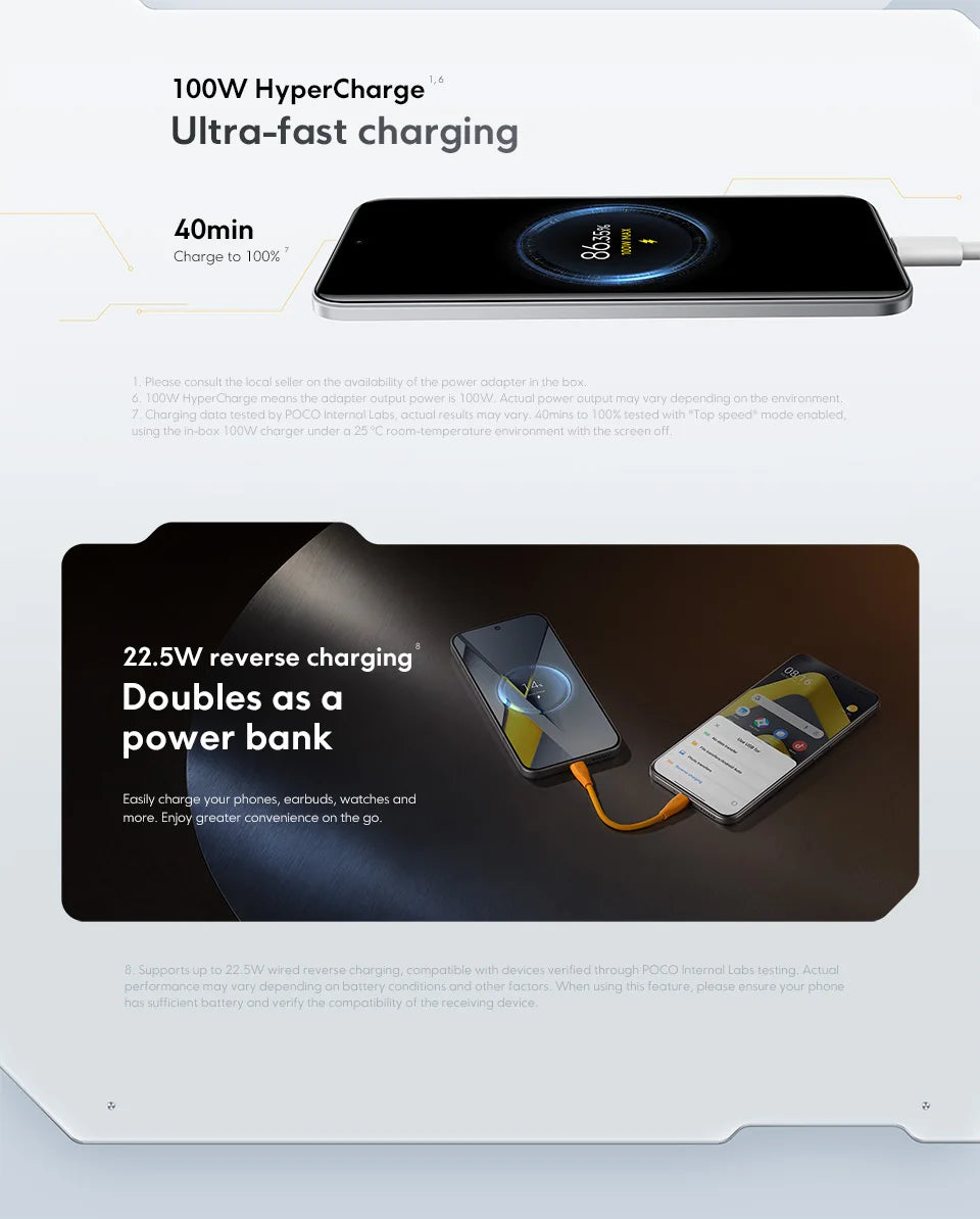 【World Premiere】POCO M8 Pro 5G Smartphone Global Version Snapdragon® 7s Gen 4 Octa core 6500mAh battery 100W HyperCharge  6.83" CrystalRes 1.5K AMOLED display 50MP Camera NFC - Limetastore