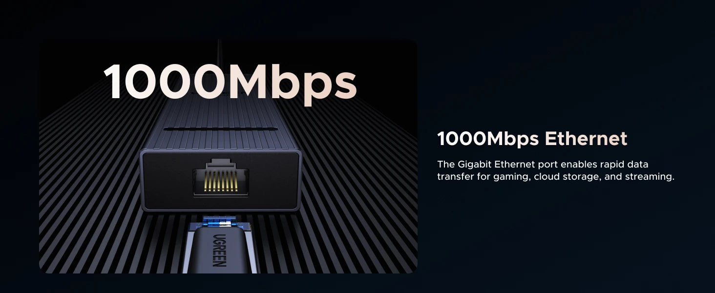 UGREEN 6‑in‑1 USB‑C Hub with 4K60Hz HDMI, 10Gbps USB‑A & USB‑C Data Ports