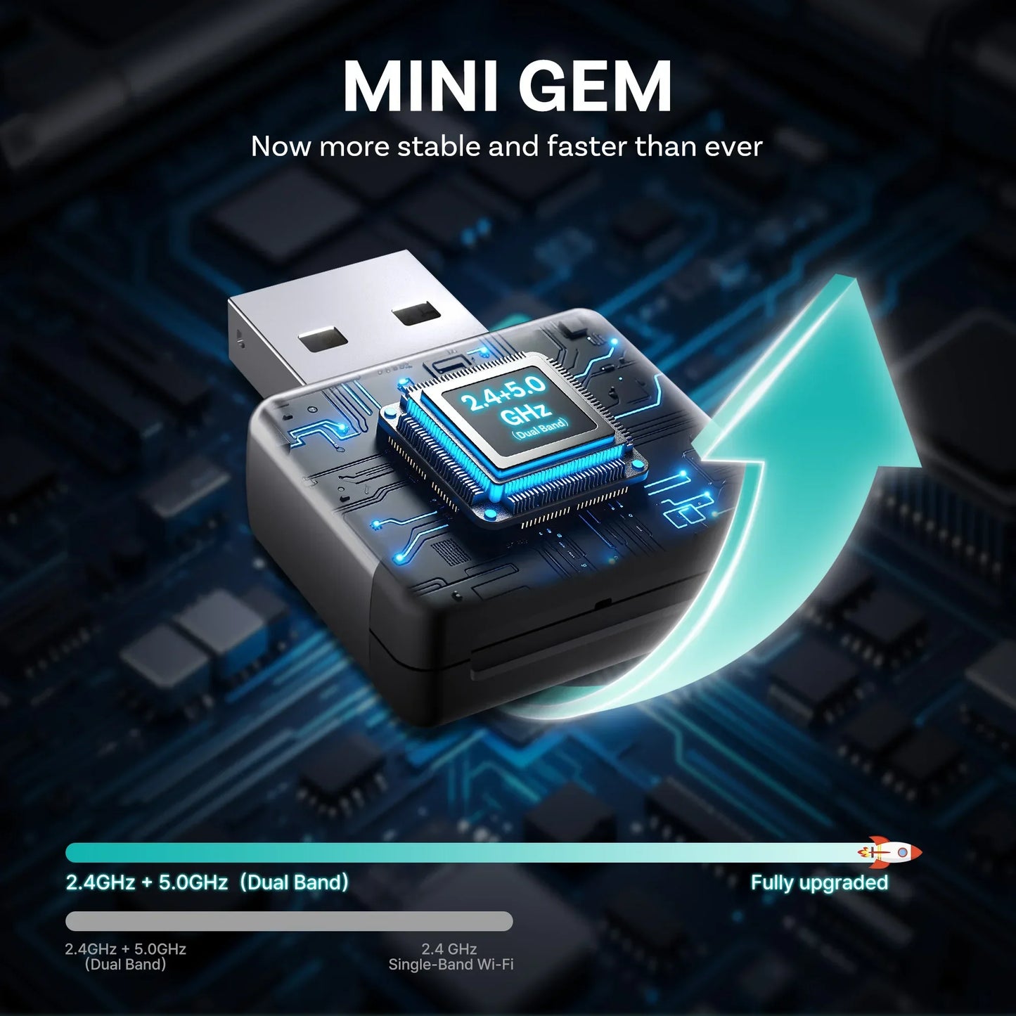 OTTOCAST Mini Gem 3.0 Wireless CarPlay & Android Auto Adapter