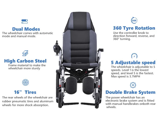 Electric Self‑Propelled Folding Wheelchair for Elderly & Disabled – Reclining Backrest