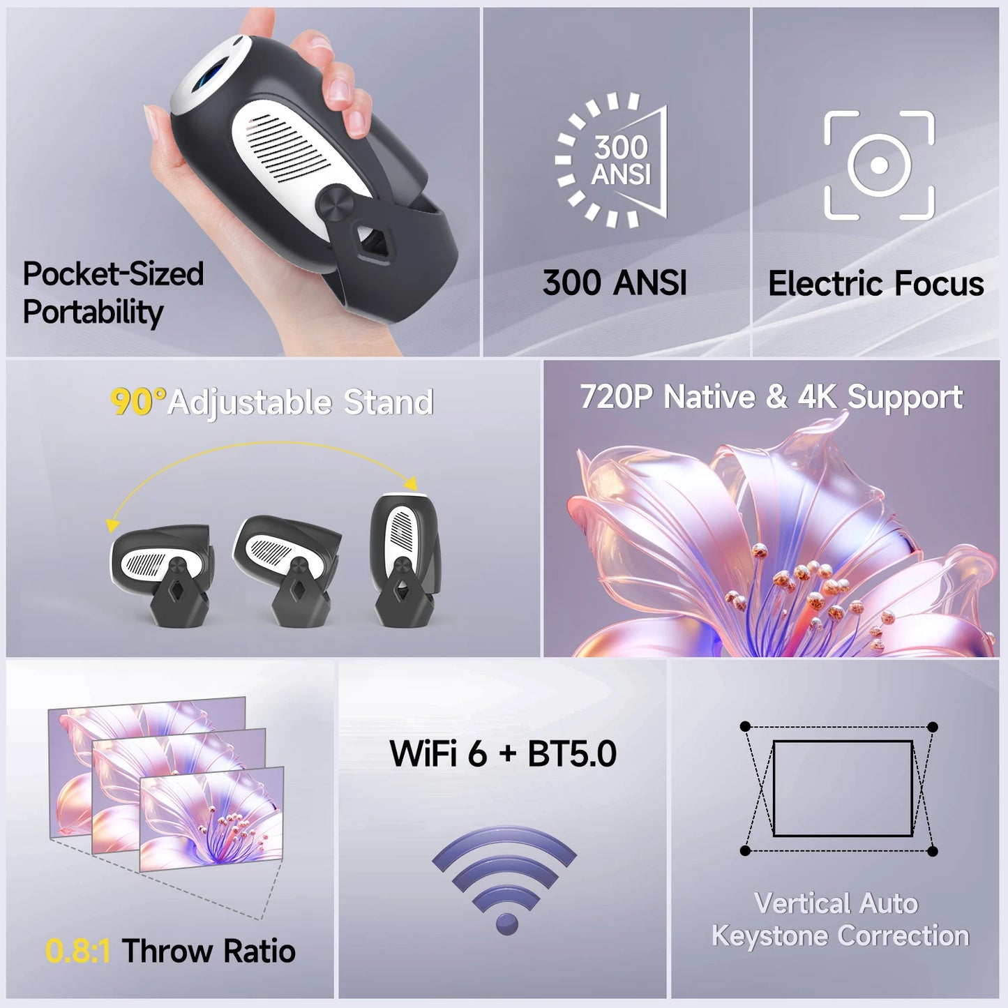 Magcubic HY300 X Smart Mini Projector | Electric Focus & WiFi 6 | 300 ANSI Android 11