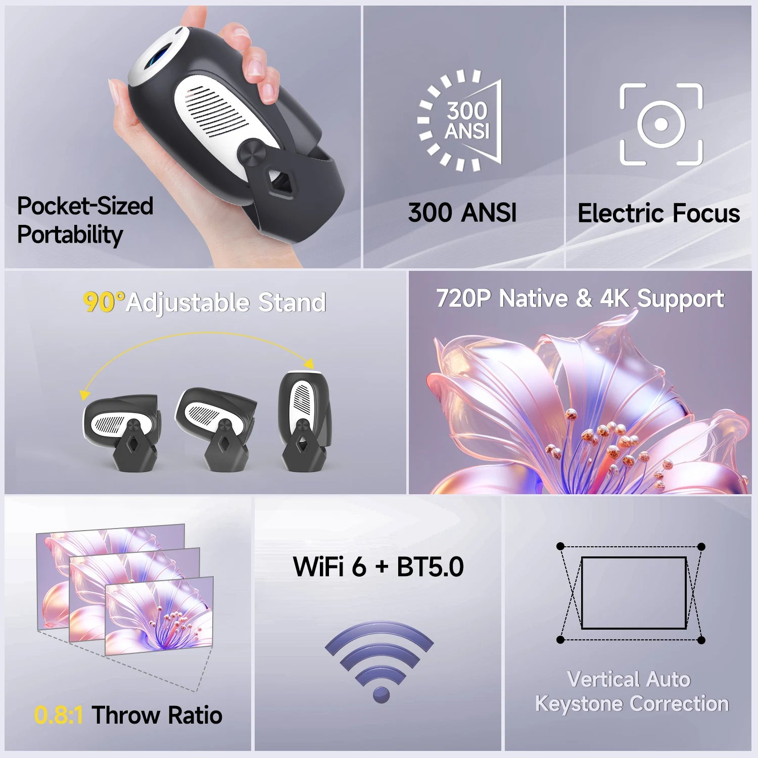 Magcubic HY300 X Smart Mini Projector | Electric Focus & WiFi 6 | 300 ANSI Android 11