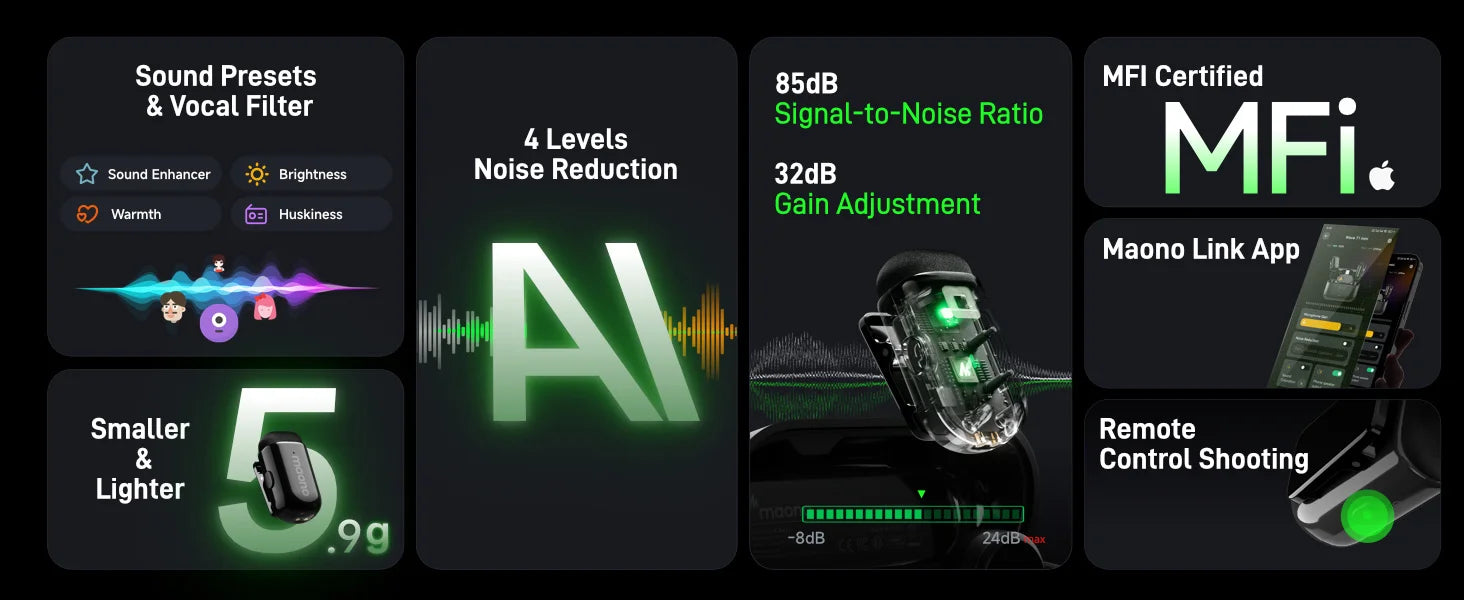 Maono Wave T1 mini – Wireless Lavalier Microphone | AI Noise Cancellation, Auto‑Clipping & App Control for iPhone, Android & PC Video Recording