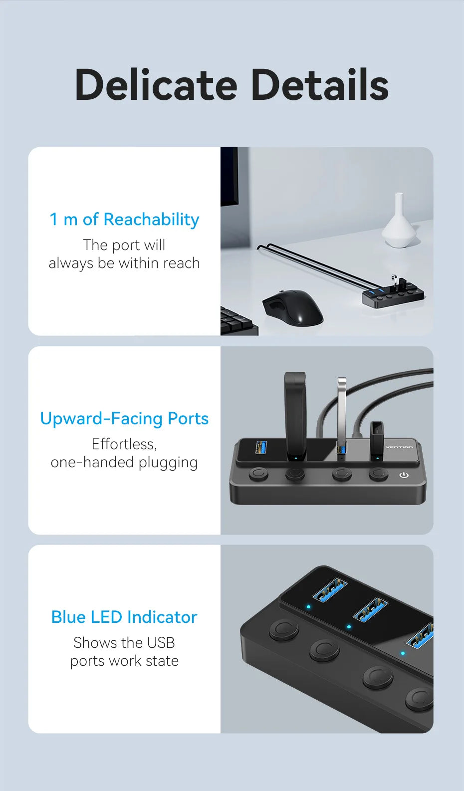 Vention USB 3.0 HUB with Individual Switches | 5Gbps High‑Speed USB‑A Port Extender