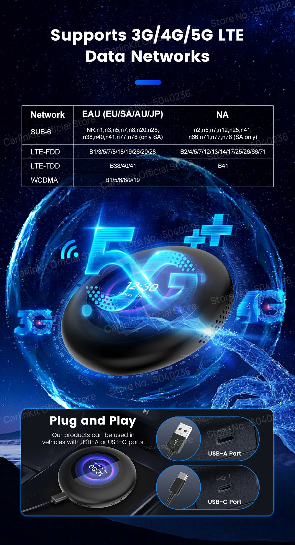 CarlinKit Tbox‑Ultra3 Android 15 5G LTE WiFi6 AI Box