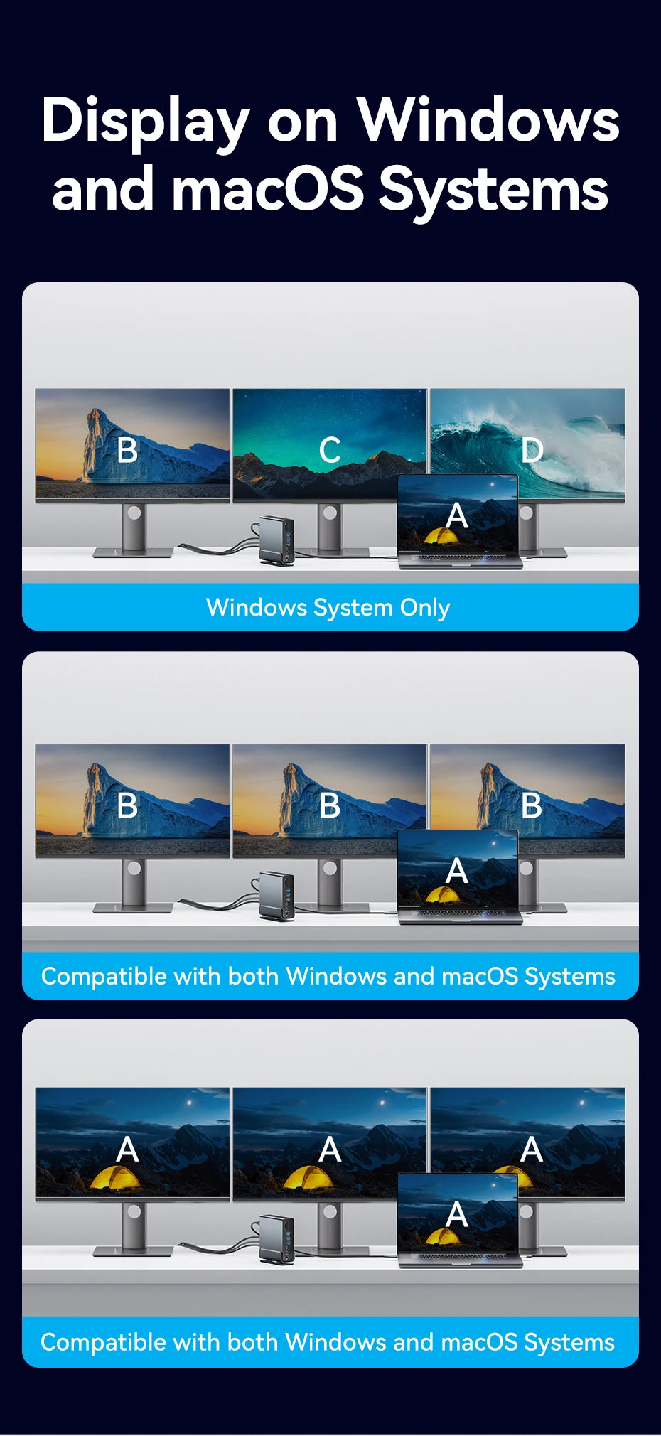 Vention USB‑C 15‑in‑1 Dock | Triple Monitor 4K 60Hz HDMI + DP, USB 3.2, PD 100W for MacBook & Windows
