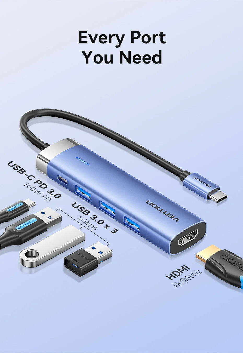 Vention USB‑C 5‑in‑1 Hub | HDMI 4K, PD 100W, USB 3.0 5Gbps Docking Station